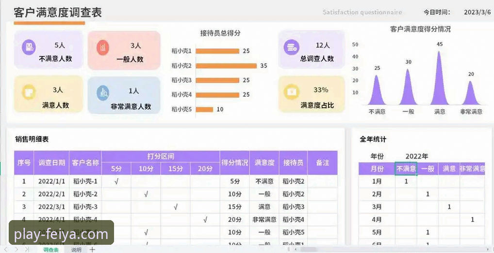 资深用户亲测：飞亚体育平台2026新版使用体验与实战心得